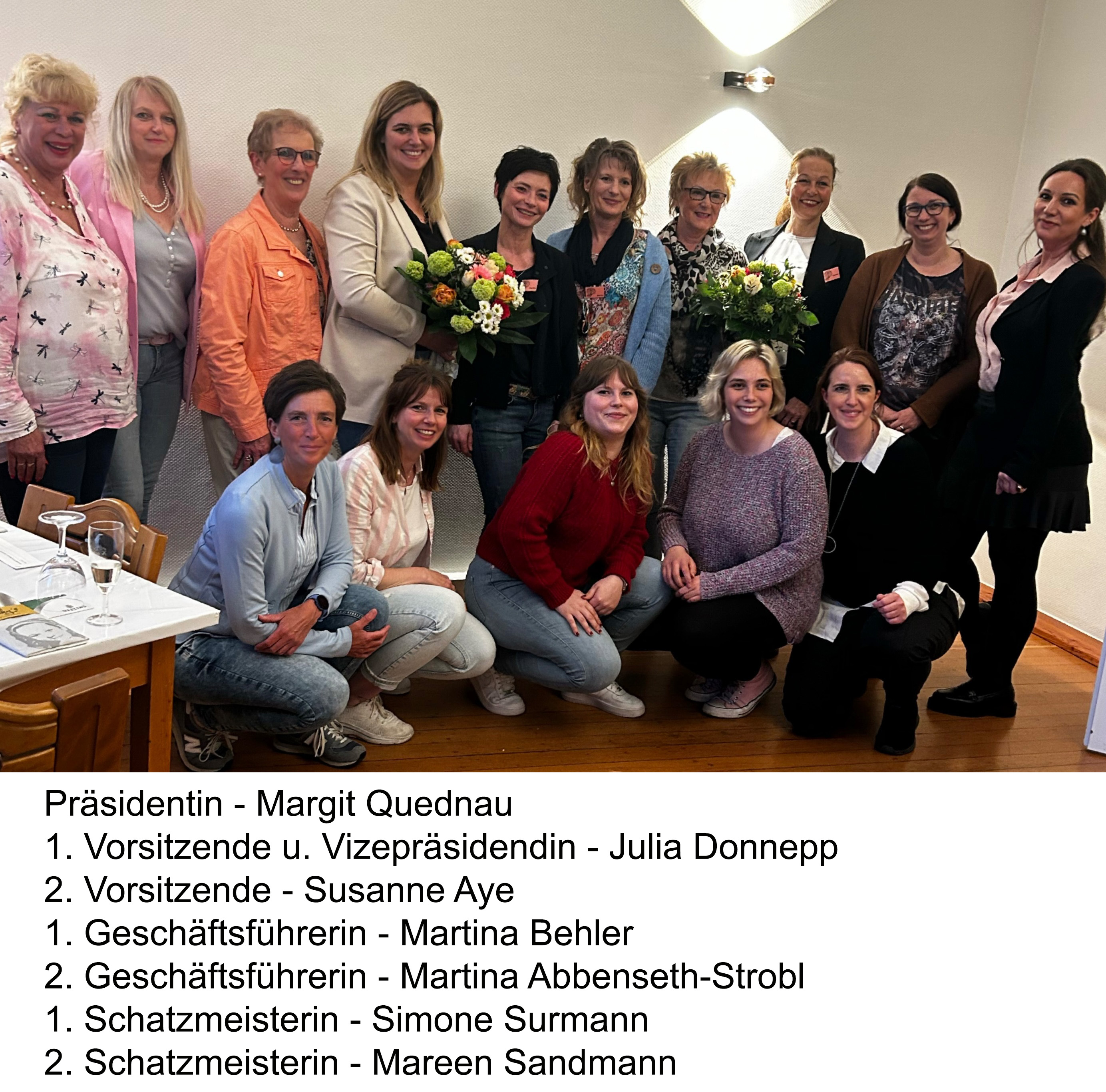 CVR - Sessionsabschluss